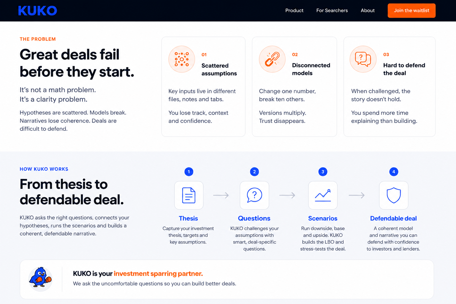 Problem and how KUKO works
